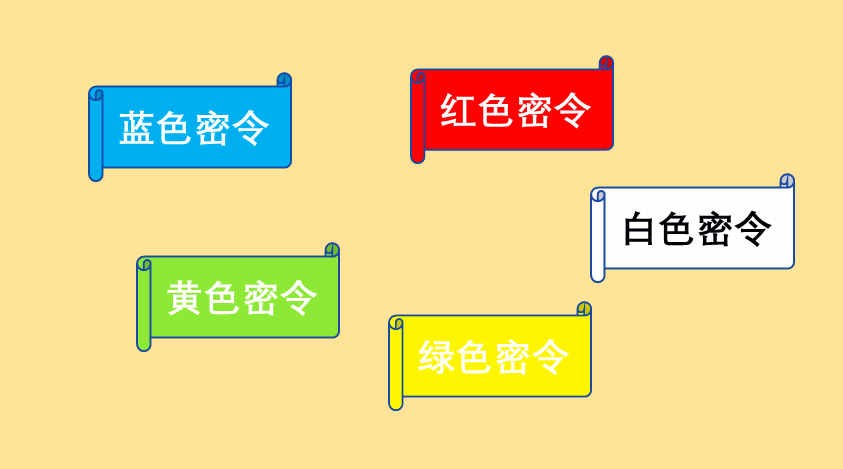 【国家宝藏】黄花城水长城1日主题团建