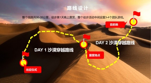 沙漠徒步NO.2  出征库布齐-沙漠穿越-沙漠团建-库布齐沙漠4日徒步主题团建